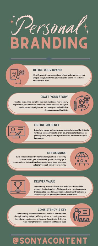 personal branding infographic 
